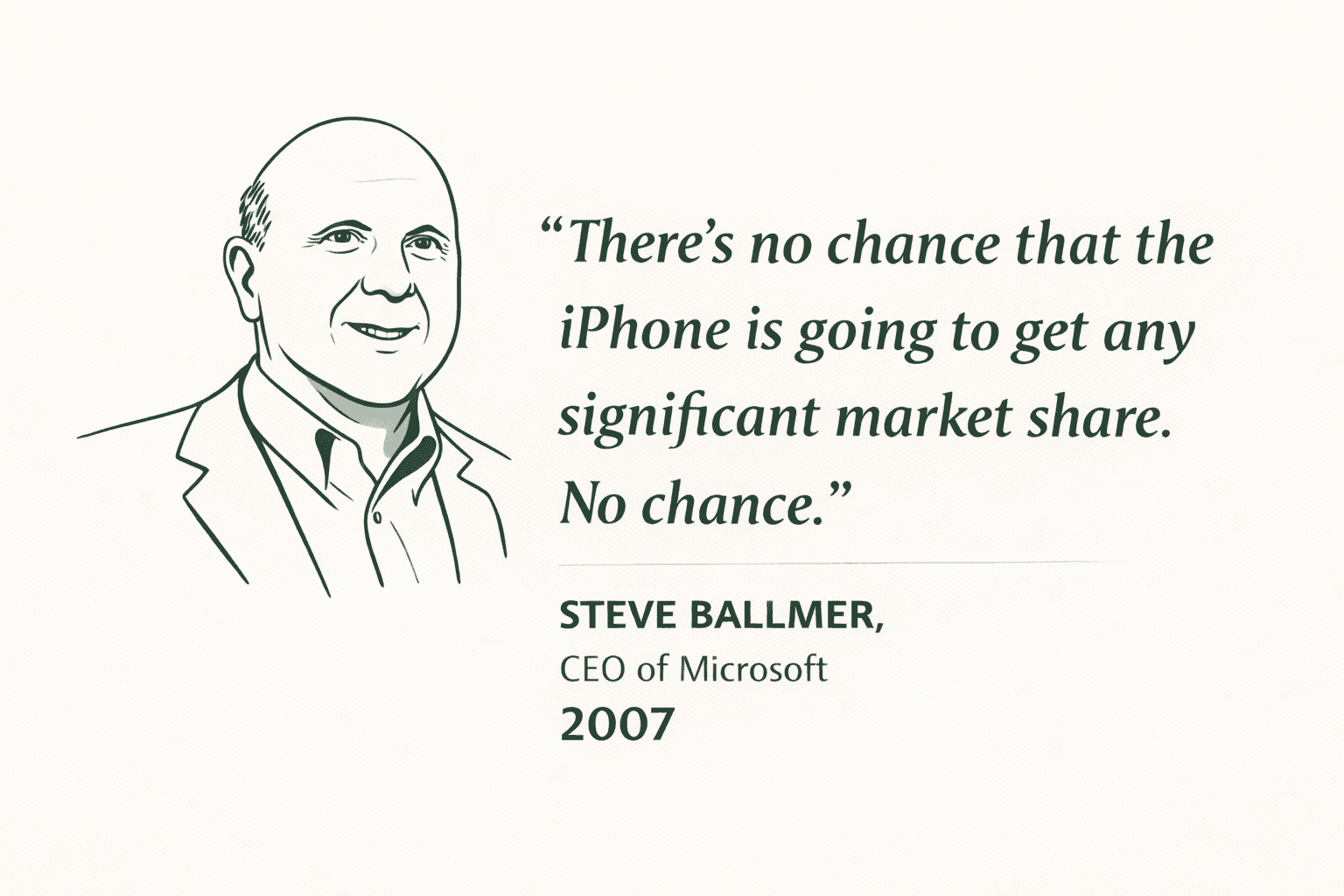 Steve Ballmer-inspired portrait illustration